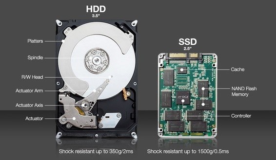 Perbedaan SSD dan HDD