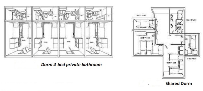 Jenis Kamar Hostel shared room