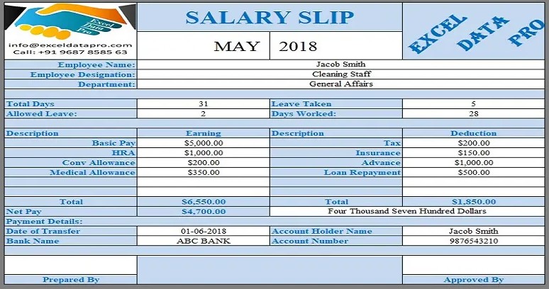 Contoh Slip Gaji Karyawan Hotel Bahasa Inggris