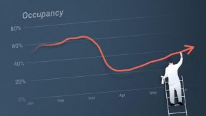 Cara Menghitung Hotel Occupancy